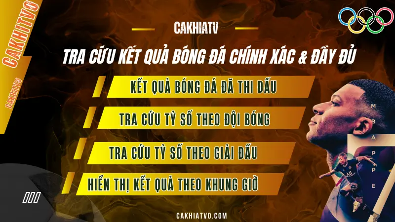 Tra cứu kết quả bóng đá nhanh, chính xác và đầy đủ – Xem tỷ số theo đội, giải đấu, ngày thi đấu tại CakhiaTV0.